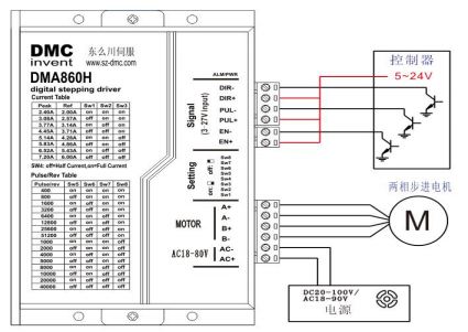 步進電機 86bygh250c參數