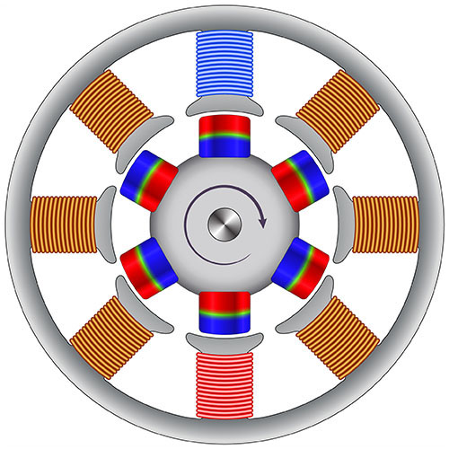 倍斯特步進(jìn)電機(jī)