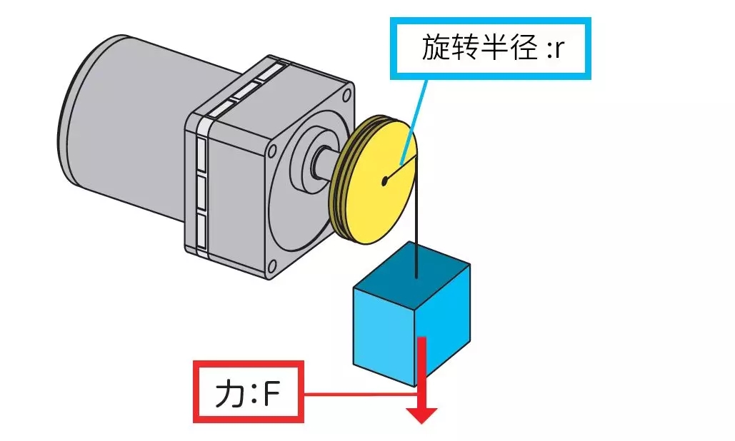 arduino控制步進(jìn)電機(jī)驅(qū)動器(arduino uln2003驅(qū)動步進(jìn)電機(jī))