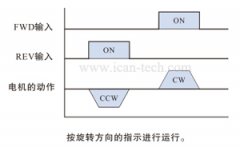 無刷電機(jī)選型注意事項(xiàng)