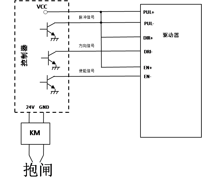 步進(jìn)電機(jī)剎車系統(tǒng)