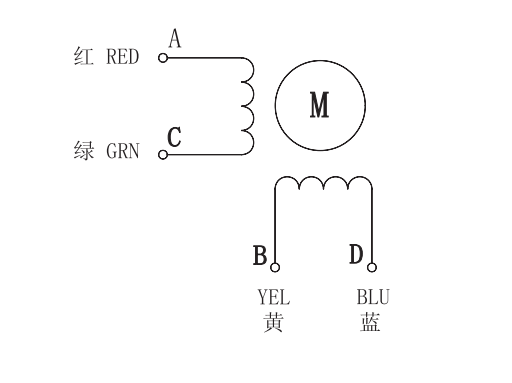 110步進電機接線圖