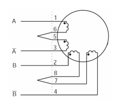（b）線圈串聯(lián)