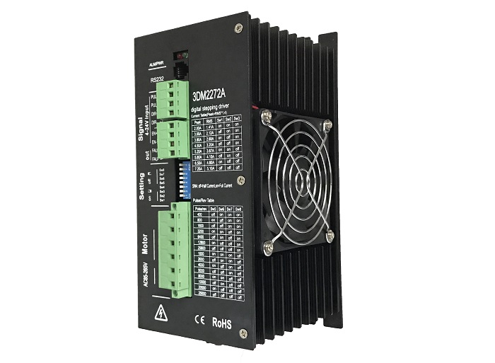 步進電機為什么要步進電機驅動器？