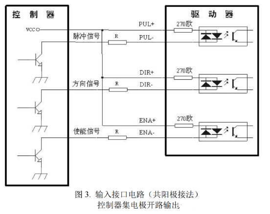  步進(jìn)電機(jī)控制接口如何接線？