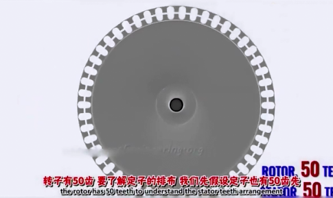 事實上，定子齒數(shù)是要比轉(zhuǎn)子齒數(shù)少的，這里實際有48個。